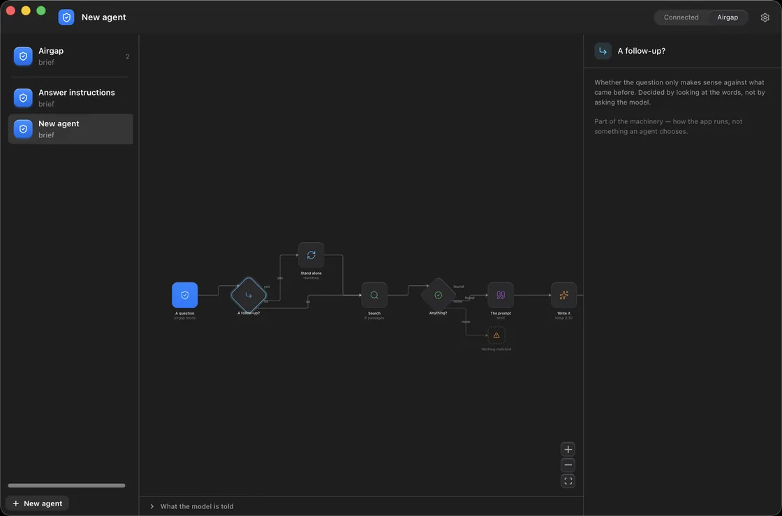 The agent designer: a vault&rsquo;s answer pipeline drawn as a branching graph, with one step&rsquo;s explanation open beside it.